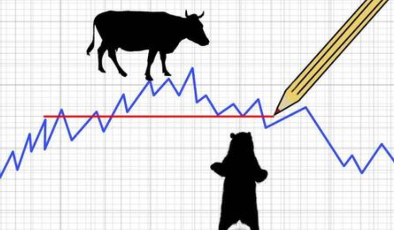 “发改委:要稳住汽车花费的大头 研究取消限制花费的政策” “发改委:要稳住汽车花费的大头 研究取消限制花费的政策”